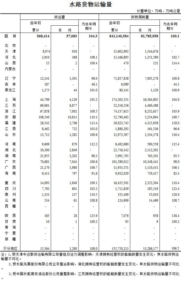 开云电竞中国